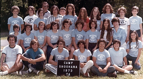 TA Group 1973
